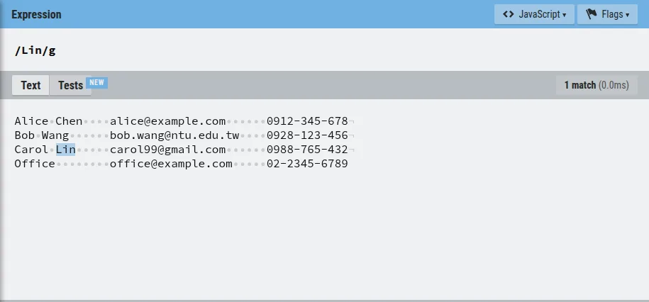 RegExr 畫面：上方 Expression 區是 /Lin/g，下方 Text 區貼了四行聯絡資料，Carol Lin 的 Lin 以藍色標示。